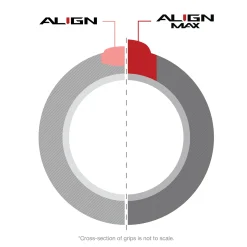 Golf Pride Align Max New