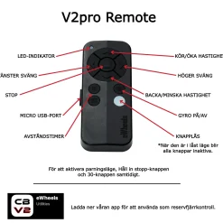Alphard Club Booster V2 Pro New
