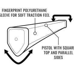 Lamkin Sink fit PU Squaretop Putter Clearance