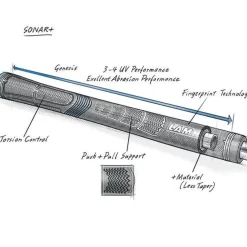 Lamkin Sonar Standard 60R+ Blackout Online